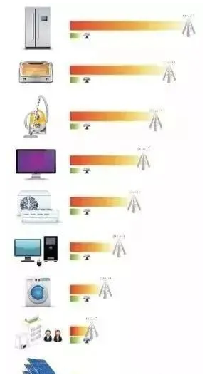 湖北EBET易博绿色能源有限公司