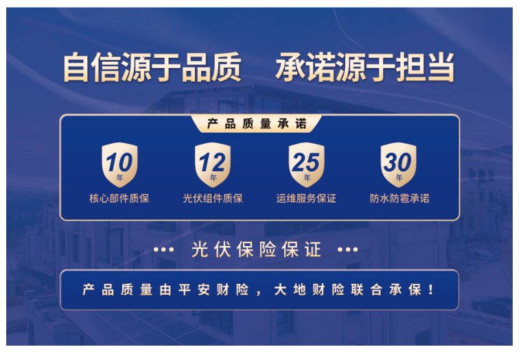 新型防水光伏直接取代屋顶，，不打一滴胶，，终生防水、雅观大气，，还能发电赚钱！