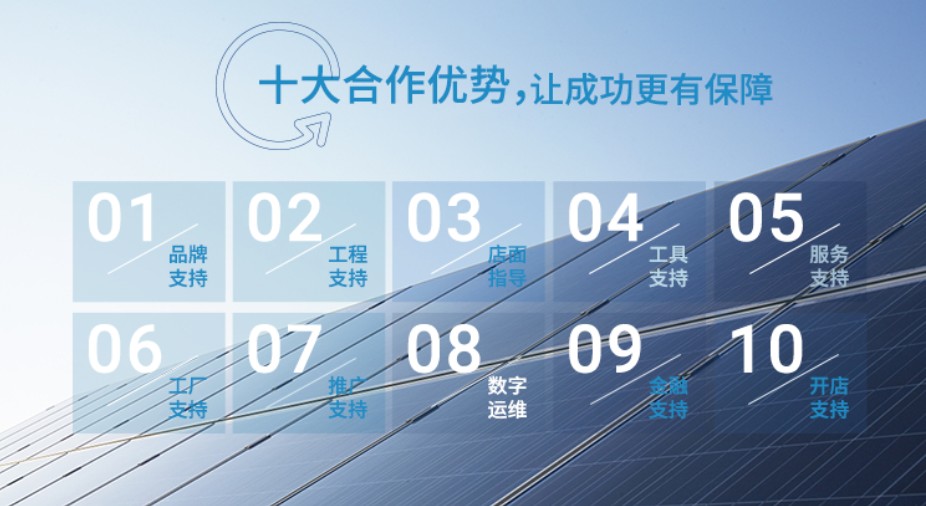 湖北EBET易博绿色能源有限公司