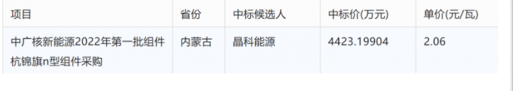 湖北EBET易博绿色能源有限公司