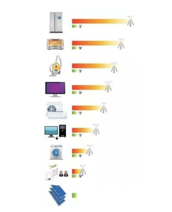 湖北EBET易博绿色能源有限公司