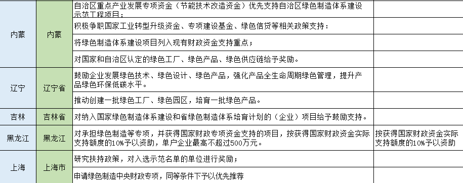 湖北EBET易博绿色能源有限公司